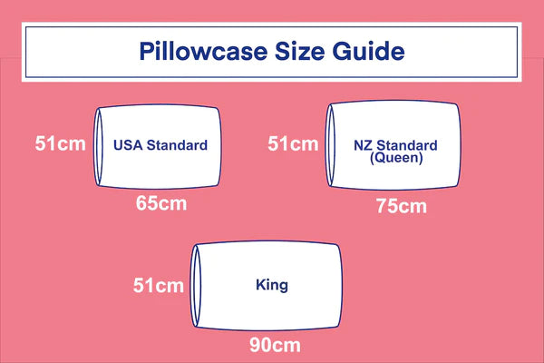 Sizes Chart Queen Pillowcase Measurements Cotton Pillowcase Size